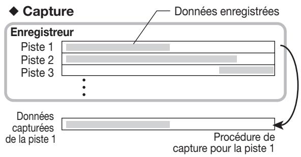 ZOOM 1266 - Capture et permutation de pistes - 1