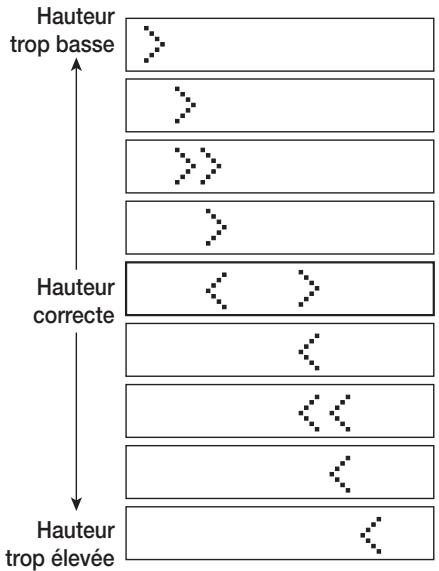 ZOOM 1266 - Utiliser la fonction accordeur - 1