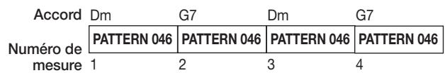 ZOOM 1266 - 2-1 Construire un morceau rythmique - 1