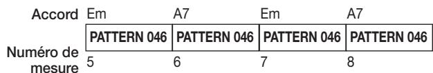 ZOOM 1266 - 2-1 Construire un morceau rythmique - 2