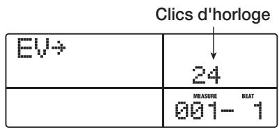 ZOOM 1266 - Choix de l'emplacement par unités de double-croche - 1