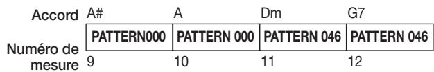 ZOOM 1266 - 2-1 Construire un morceau rythmique - 3