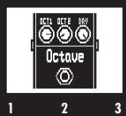 ZOOM G5 - Pour revenir aux écrans d'accueil - 3