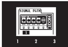 ZOOM G5 - Pour changer la direction de passage du signal - 4