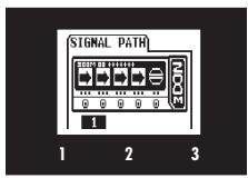 ZOOM G5 - Pour changer la direction de passage du signal - 2
