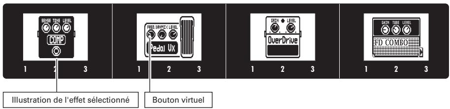 ZOOM G5 - Emploi du réglage économique de l'interrupteur POWER - 1