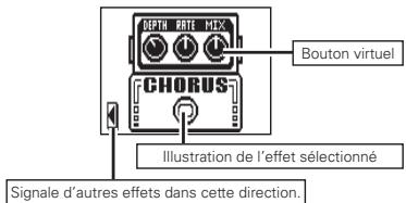 ZOOM MS-70CDR - Conseil - 1