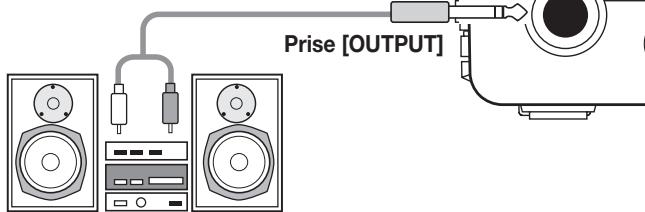 ZOOM PFX9003 - Se connecter - 1