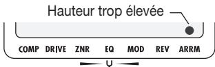ZOOM PFX9003 - Emploi de l'accordeur - 4