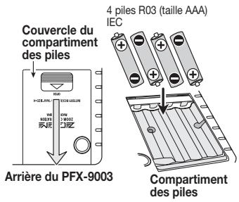 ZOOM PFX9003 - Insertion des piles - 1