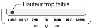 ZOOM PFX9003 - Emploi de l'accordeur - 2
