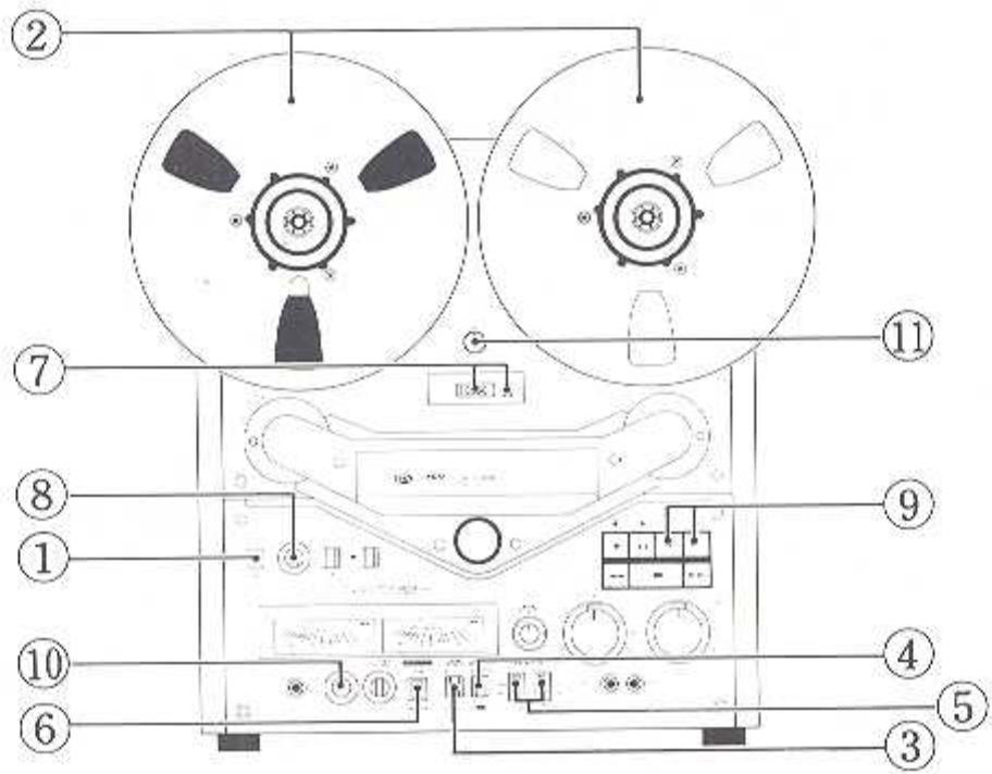 AKAI GX-646 - Utilisation de bobines de 10-1/2 in. - 2
