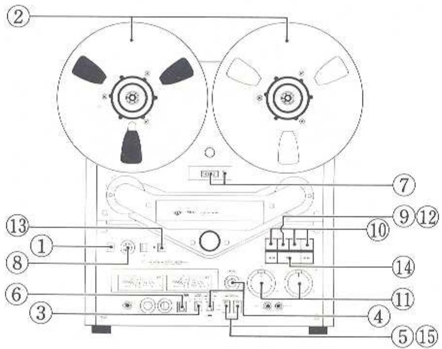 AKAI GX-646 - Utilisation de bobines de 10-1/2 in. - 1