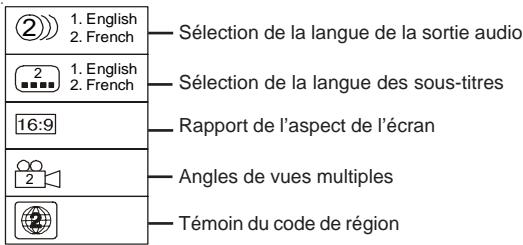 ② 1. English 2. French — Sélection de la langue de la sortie audio ② 1. English 2. French — Sélection de la langue des sous-titres 16:9 — Rapport de l'aspect de l'écran ② Angles de vues multiples Témoin du code de région