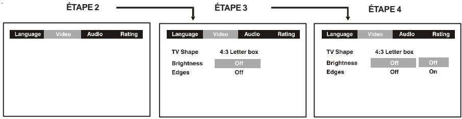AKAI APV5607B - Luminosité - 1