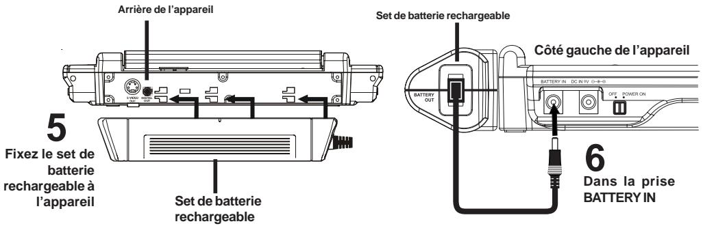 Arrière de l'appareil Set de batterie rechargeable Côté gauche de l'appareil 5 Fixez le set de batterie rechargeable à l'appareil Set de batterie rechargeable 6 Dans la prise BATTERY IN