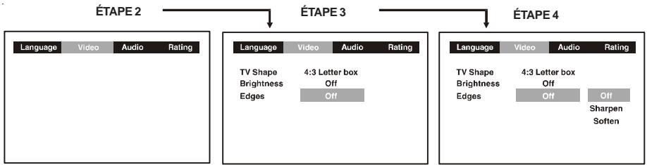 AKAI APV5607B - Bords - 1