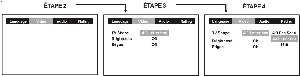 AKAI APV5607B - Format de la TV - 1