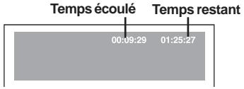 Temps écoulé Temps restant 00:09:29 01:25:27