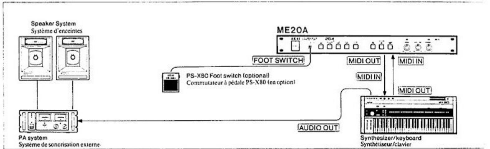 AKAI ME20A - Connexions - 1