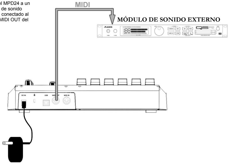 AKAI MPD24 - ESCENARIO 2 - 2