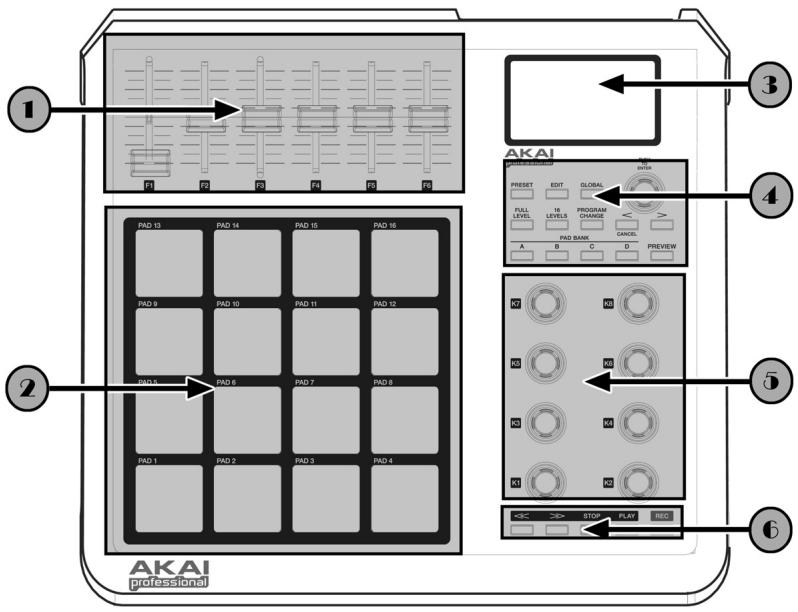 AKAI MPD24 - VISTA DEL PANEL SUPERIOR - 1