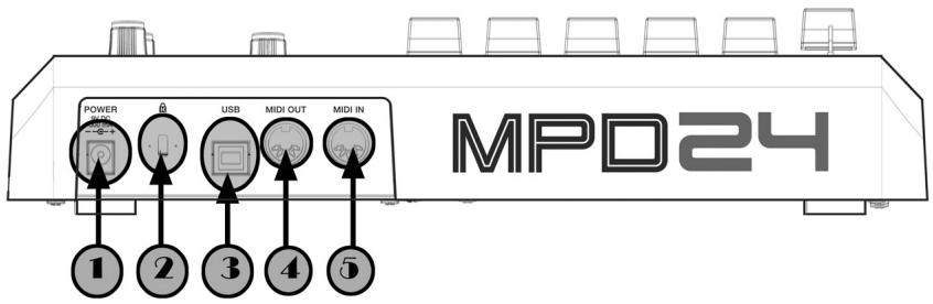 AKAI MPD24 - VISTA DEL PANEL TRASERO - 1
