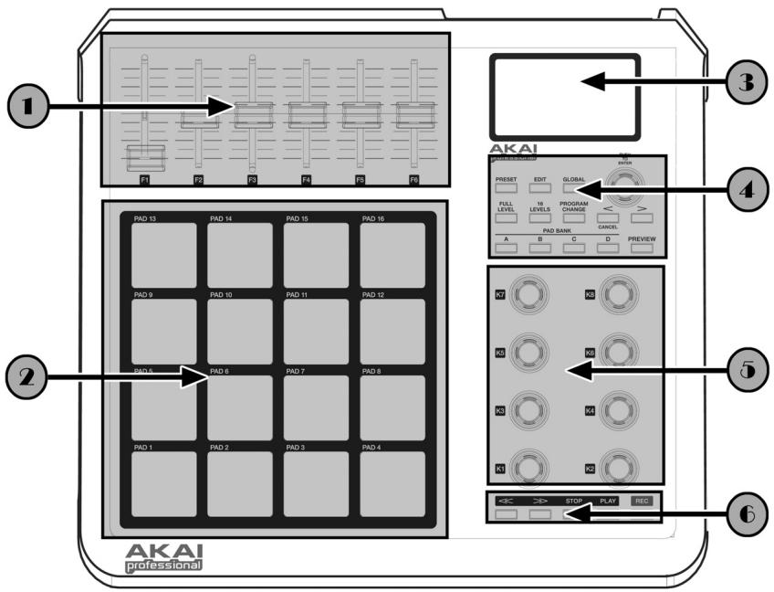 AKAI MPD24 - PANORAMICA PANNELLO SUPERIORE - 1