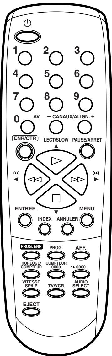 AKAI VSK603N - Instructions d'entretien. - 2