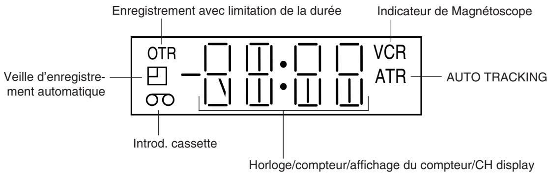 AKAI VSK603N - Instructions d'entretien. - 1