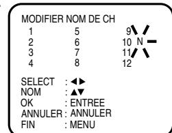 AKAI VSK603N - Préparation - 3