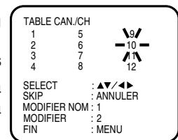 AKAI VSK603N - Préparation - 1