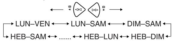 AKAI VSK603N - Enregistrement hebdomadaire (exemple heb-mar: chaque semaine mardi) ou quotidien (example lun-sam: lundi jusqu'à la samedi) - 1