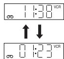 AKAI VSK603N - Affichage horloge/compteur - 1