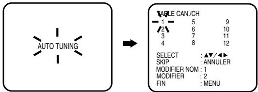 AKAI VSK603N - Préparation - 14