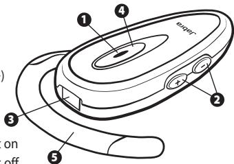 JABRA BT150 - About your Jabra BT150 - 1