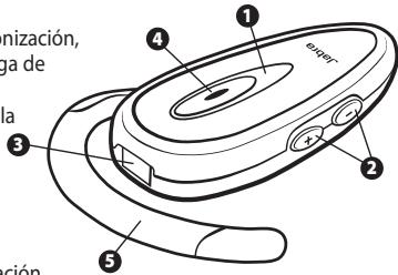 JABRA BT150 - Acerca de su Jabra BT150 - 1