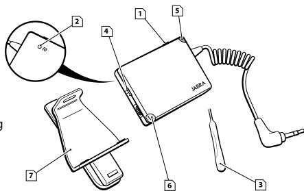 JABRA A210 - Overzicht van de Jabra A210 - 1