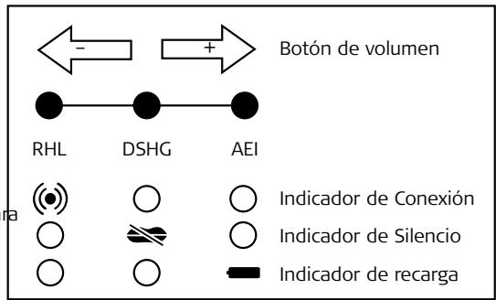 JABRA GN9125 - GN9120/GN9125 con descuelgue electrónico (EHS) - 1