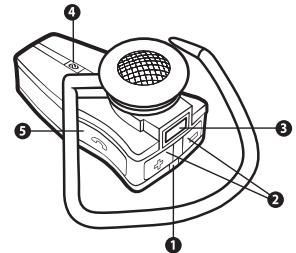 JABRA JX10 CARA - 1