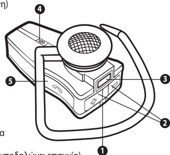 JABRA JX10 CARA - Σετικά με το Jabra JX10 cara - 1