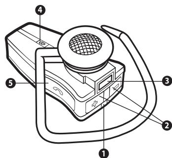 JABRA JX10 CARA - Acerca del microcasco Jabra JX10 cara - 1