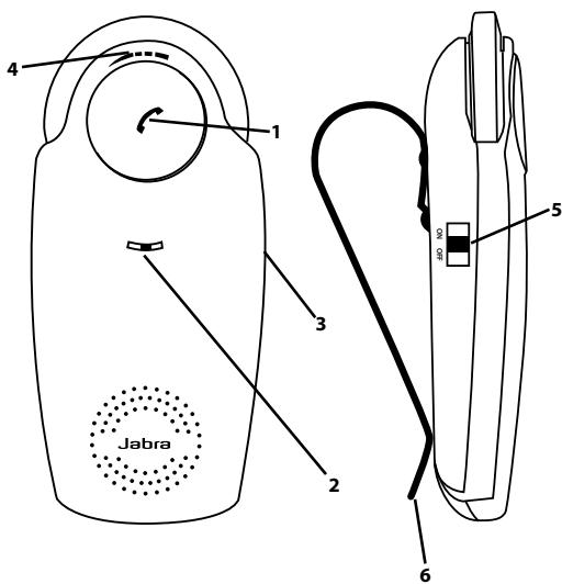 JABRA SP200 - ΣXETIKA ME TO JABRA SP200 - 1
