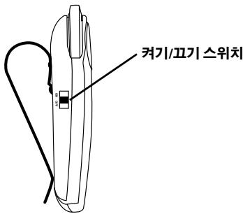 JABRA SP200 - 雀頭馬三 - 1