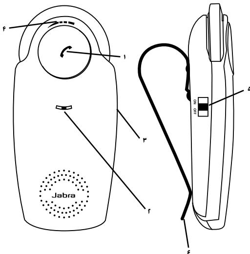 JABRA SP200 - Modul de cuplare manuale - 2