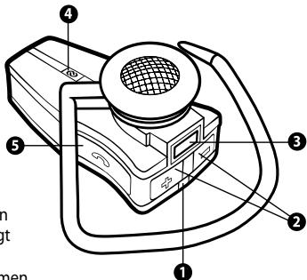 JABRA JX-10 SERIE II - Ihr Jabra JX10 - 1
