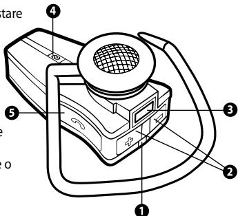 JABRA JX-10 SERIE II - Informazioni su Jabra JX10 - 1