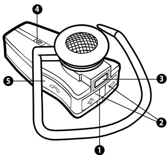 JABRA JX-10 SERIE II - Om Jabra JX10 - 1