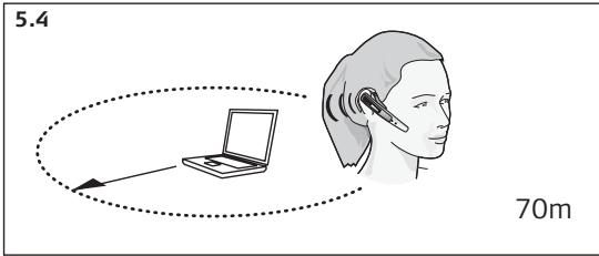 JABRA M5390 USB - Batterie faible - 1