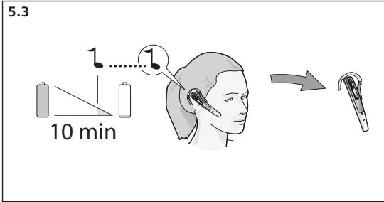 JABRA M5390 USB - Secret &amp; annulation de la fonction secret - 1